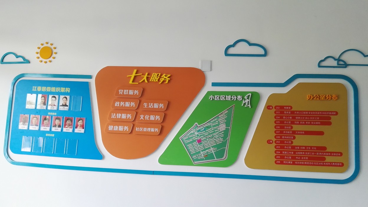 城市党建在路上(一)金沙集团wwW3354CC学生党支部进社区洽谈结对计划